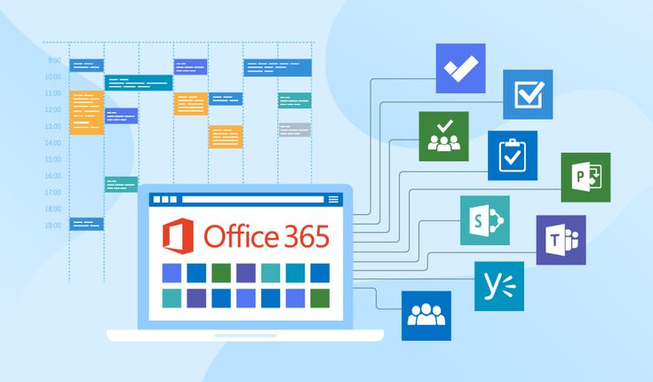 Office 365 Features 2 