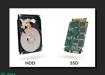 What is ssd? Should I use ssd for my computer?