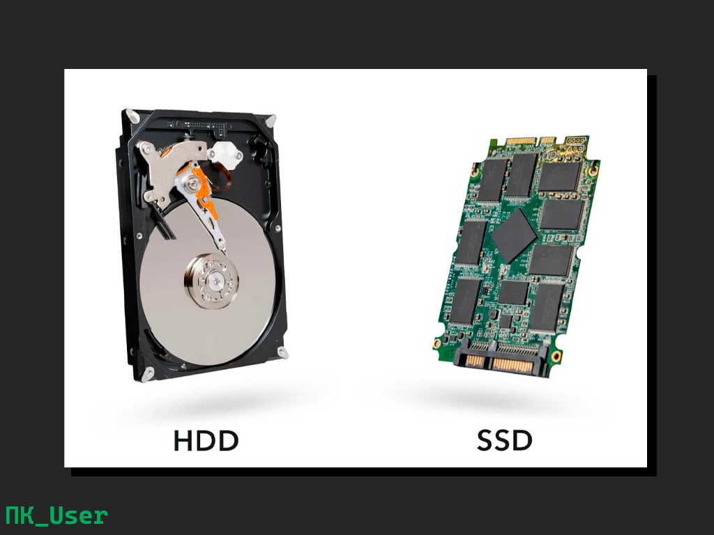 What is ssd 3